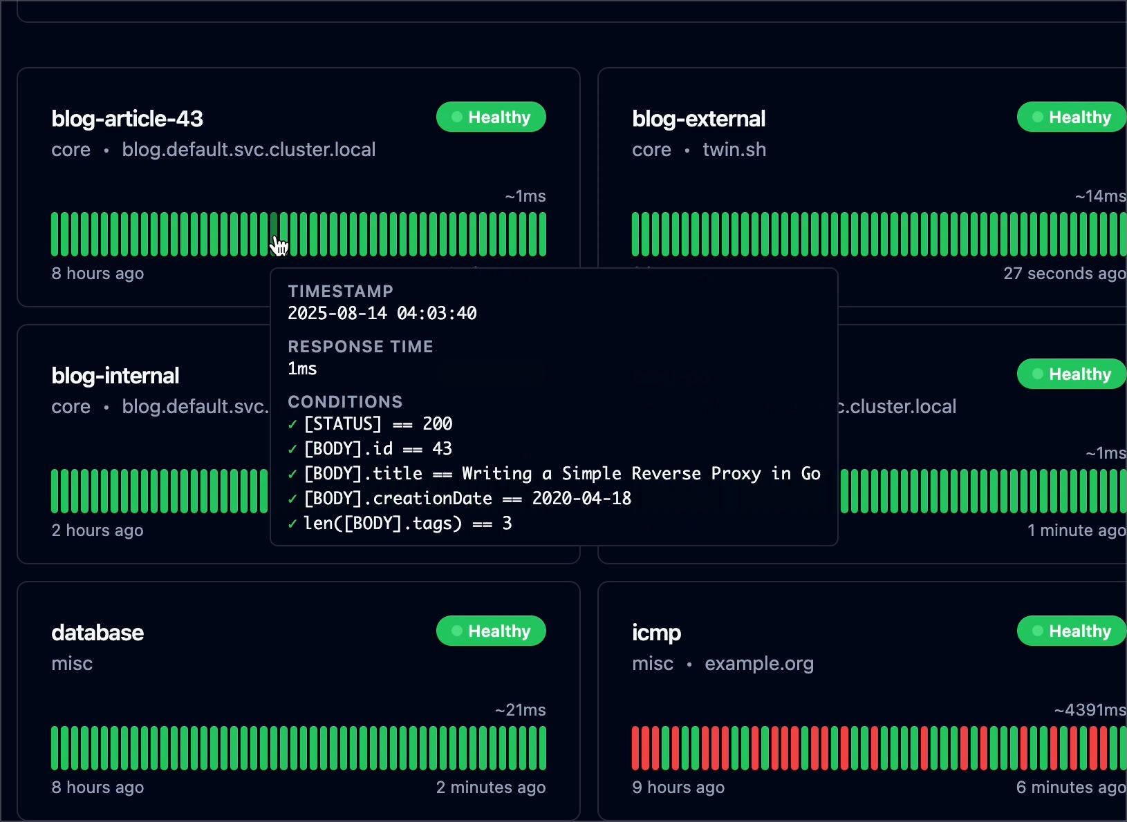 Gatus dashboard conditions